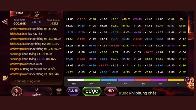 Tính năng Double Bet cho phép đặt hai cửa cùng lúc